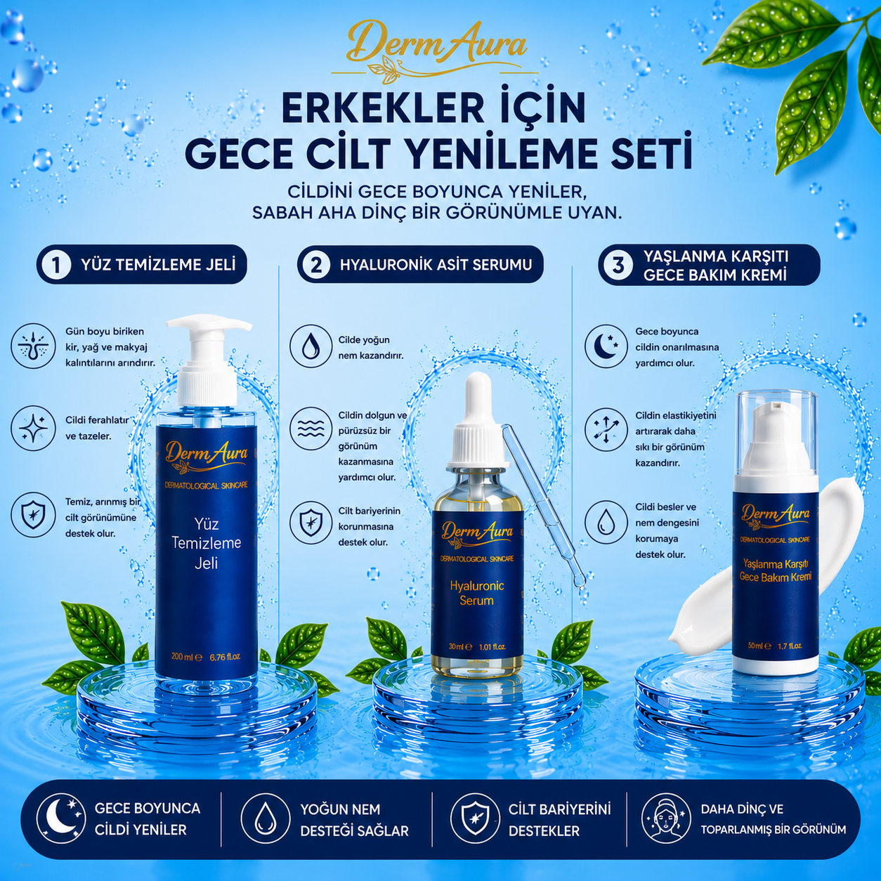 2026/06/1000285165.png Erkekler İçin Gece Cilt Yenileme Seti – Sık Sorulan Sorular - Görsel 1